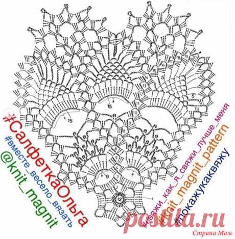 Простая круглая салфетка крючком Ольга - Вязание - Страна Мам