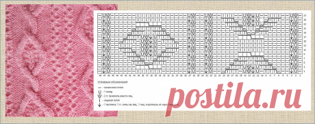 Араны, косы и ажур - еще 50 образцов и схем для вязания спицами - в вашу копилку | МНЕ ИНТЕРЕСНО | Яндекс Дзен
