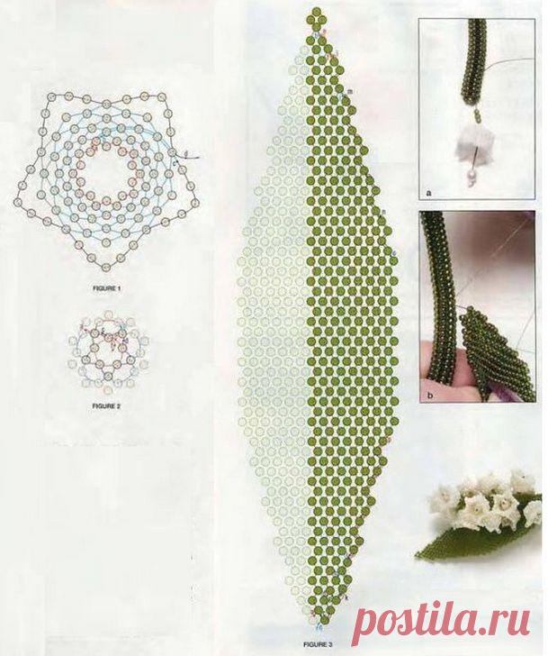бисероплетение колье и ожерелья схемы жгут: 19 тыс изображений найдено в Яндекс.Картинках