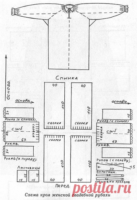 zhensk_rubaha.jpg (526×766)