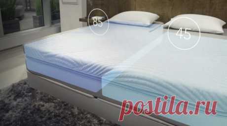 Уникальные девайсы, презентованные на CES-2017