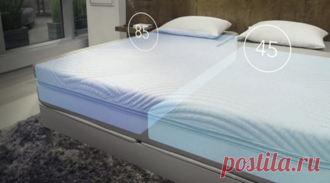 Уникальные девайсы, презентованные на CES-2017