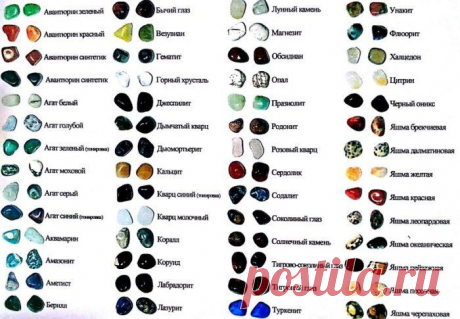 Коллекция камней и минералов №2 (1-1,5 см) купить за 1200 р в магазине Минерал Маркет