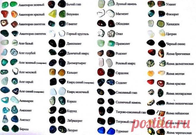 Коллекция камней и минералов №2 (1-1,5 см) купить за 1200 р в магазине Минерал Маркет