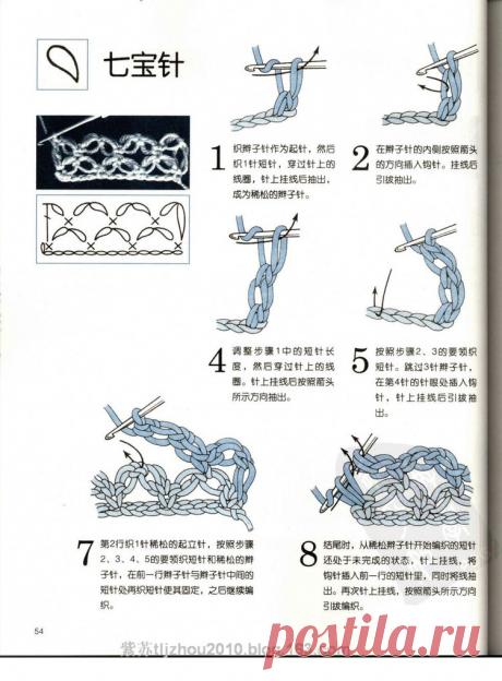 [Зарезервировано] Я хочу научиться вязать крючком - статьи (2) - Рыба nonsubtyped Log - Netease блог