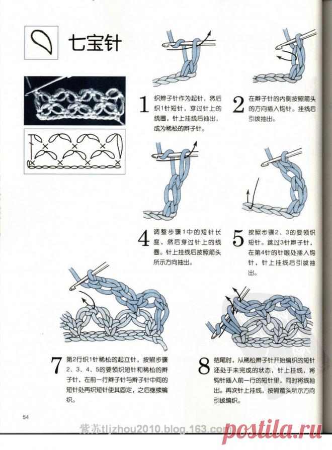 [Зарезервировано] Я хочу научиться вязать крючком - статьи (2) - Рыба nonsubtyped Log - Netease блог