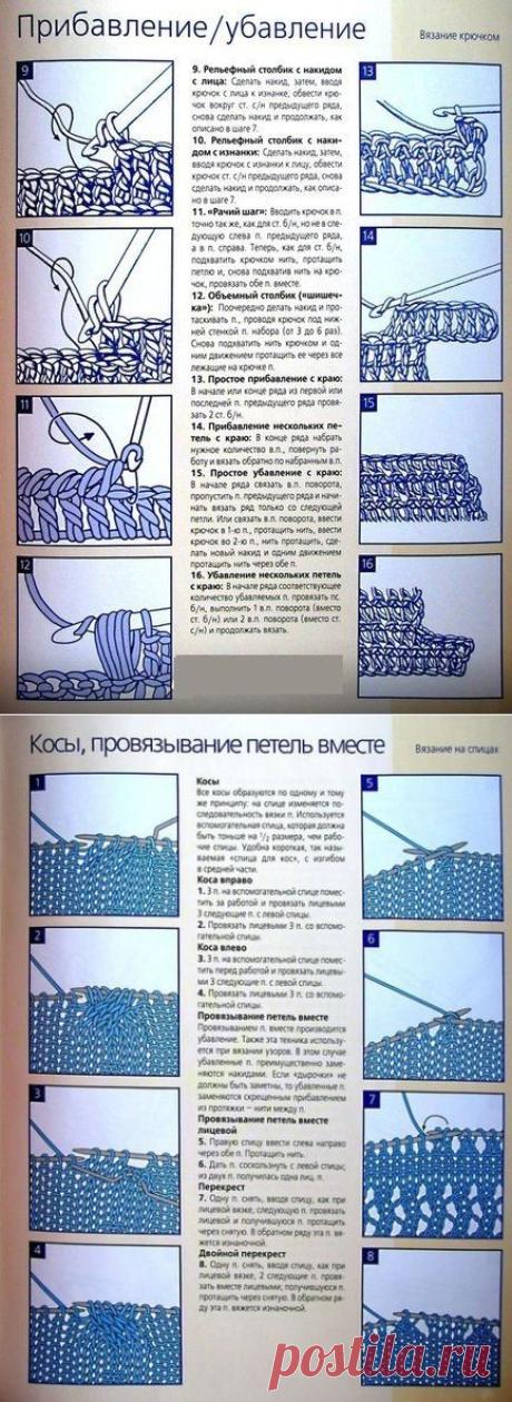 Шпаргалка по вязанию крючком и спицами .