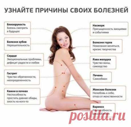 Практика исцеления силой мысли
