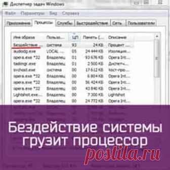 Может ли грузить процессор бездействие системы компьютера | Soveti o tom kak vse prosto sdelat Довольно часто пользователи Windows сталкиваются с такой проблемой, как значительная загрузка процессора, которая может достигать значений 100%.
