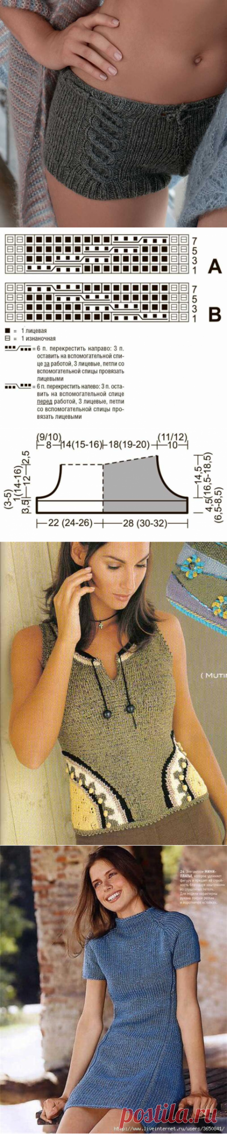 Модели для вдохновения - Страница 15 - Mnemosina.ru
