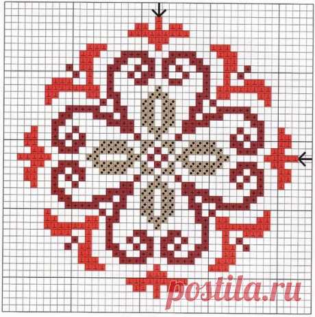 (4) Pinterest