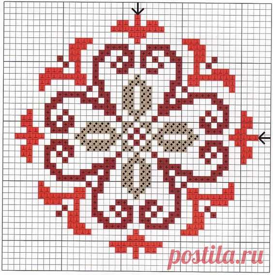 (4) Pinterest