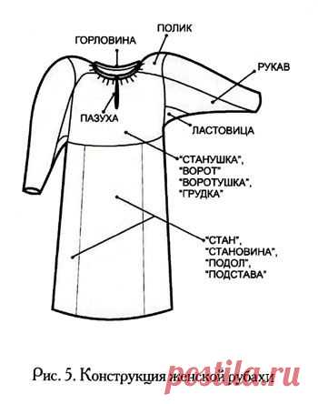 394082_html_653b8bfc.jpg (350×444)
