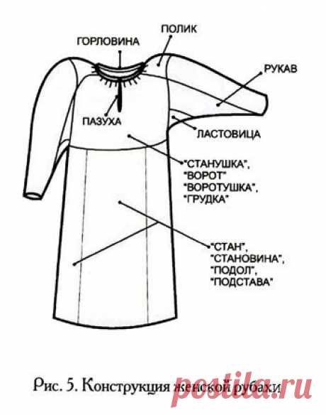 394082_html_653b8bfc.jpg (350×444)