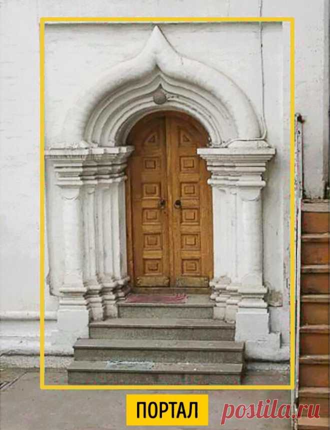 Архитектурные термины.