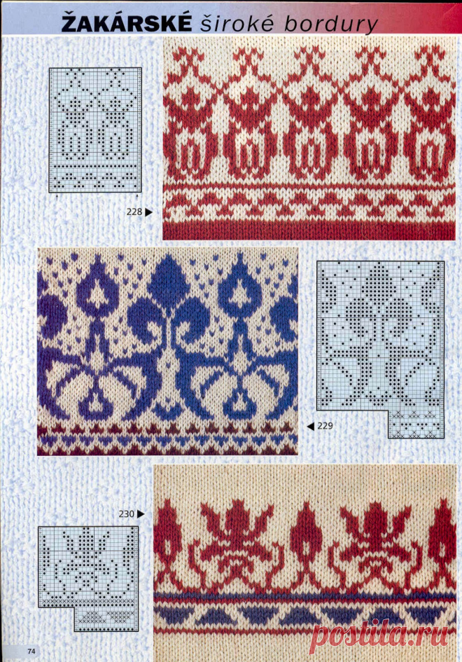 Irina: Knitting PATTERNS.