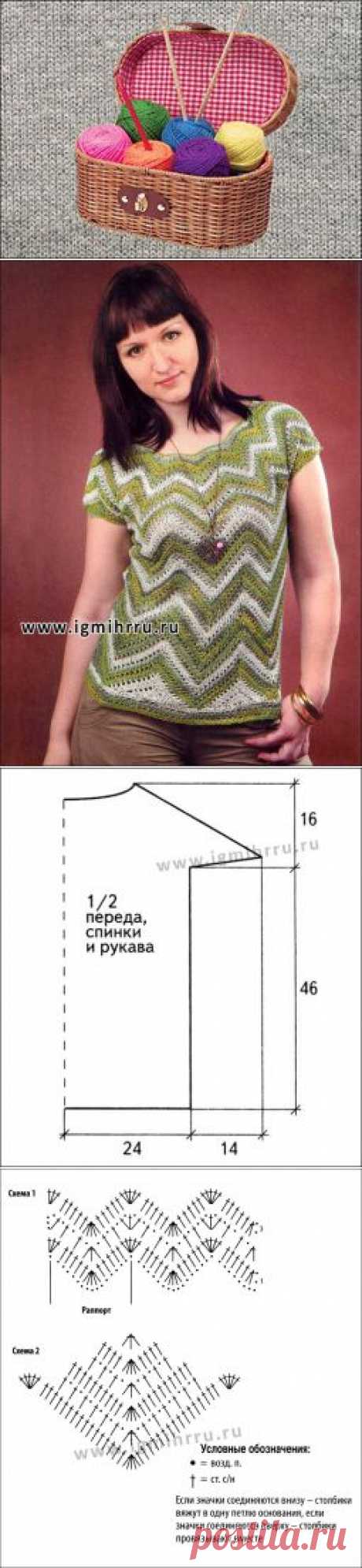 Летний топ «Зеленые зигзаги». Крючок