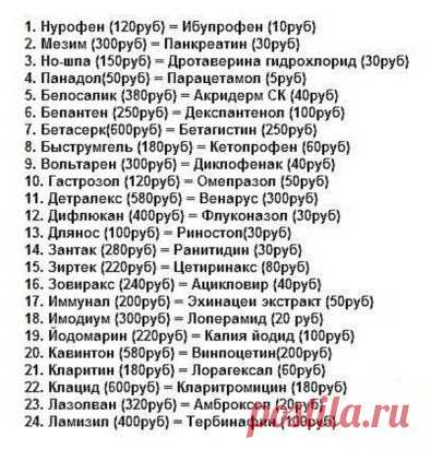 Заюшки хозяюшки  Сохраните себе!