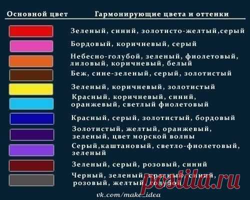 ИДЕИ для творчества