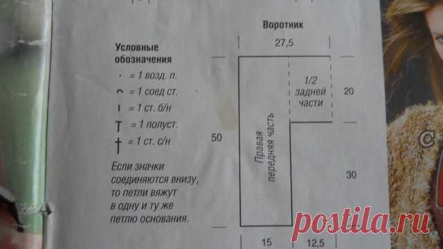 Безрукавка с квадратными мотивами - запись пользователя Nadejda (Надежда) в сообществе Вязание крючком в категории Женская одежда крючком. Схемы и описание