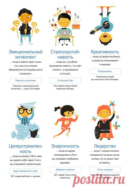 Сегодня — последний день скидок на книги для прокачки навыков! Вложение денег в мозг со скидкой от 20 до 35% —