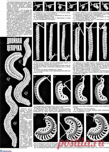 Элементы из двойной цепочки (ирландское кружево)