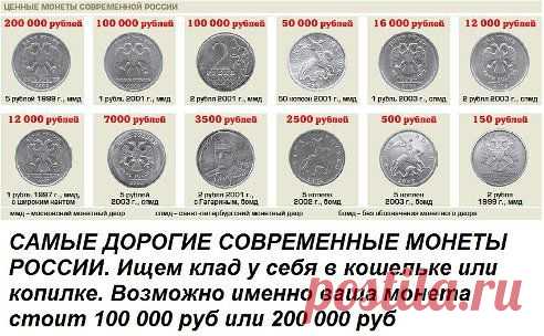 Полный список МОНЕТ СМОТРИТЕ В ГРУППЕ⇒ http://www.odnoklassniki.ru/videozamet  Для просмотра нужно вступить, группа закрыта от спама и всяких троллей.



…………………………………………………………………………………

ПУТИН ЭТО?
6 038

ДОБРО
2 052

ЗЛО