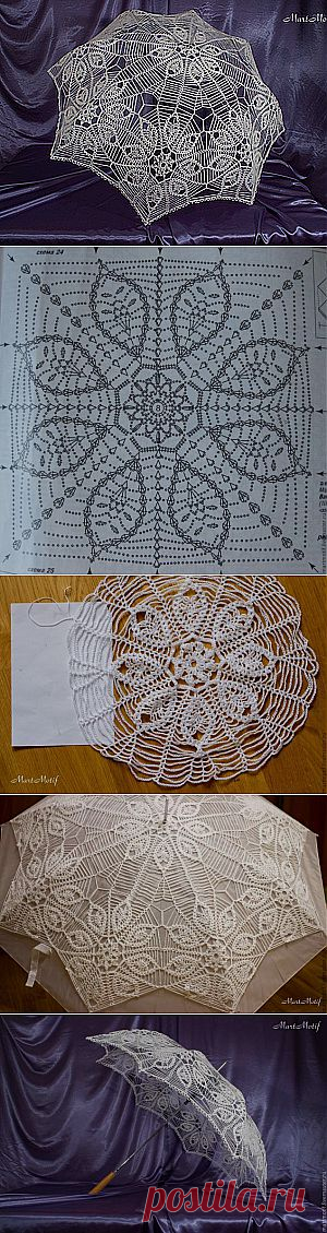 Как создается зонтик от солнца - Ярмарка Мастеров - ручная работа, handmade