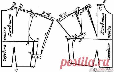 Построение выкройки лифа с цельнокроеным коротким рукавом для женщины с пошаговой инструкцией, описанием и фото.