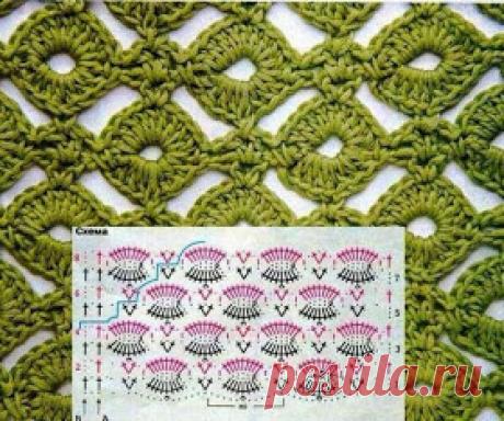FIFIA вязания крючком блог: вязание крючком схема, схема вязания крючком