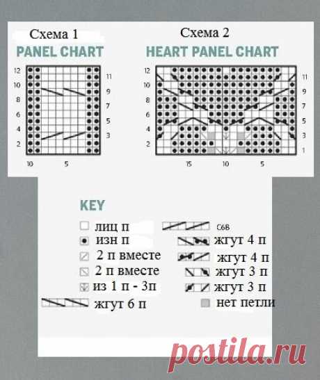 Джемпер с узором в виде сердечек