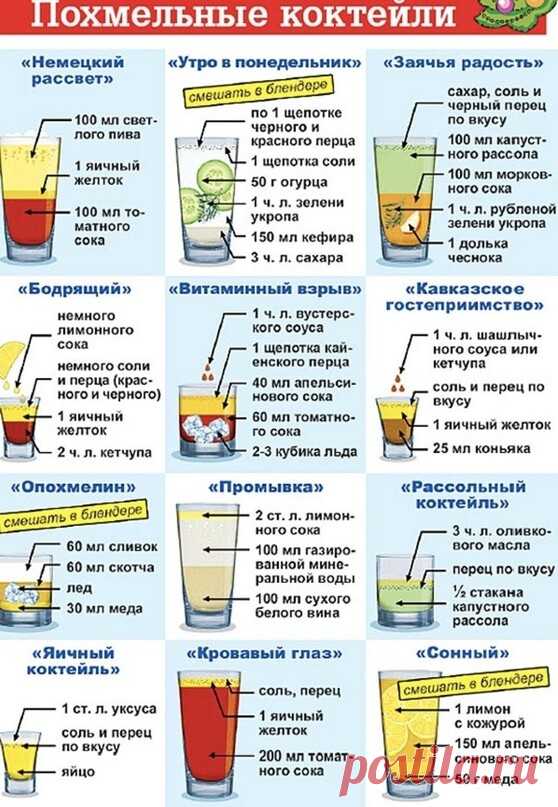 После серьёзных праздников - будет актуально