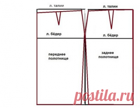 Простой "рецепт" юбки с запахом! Как сшить быстро. Несколько моделей. - Дзен дневник