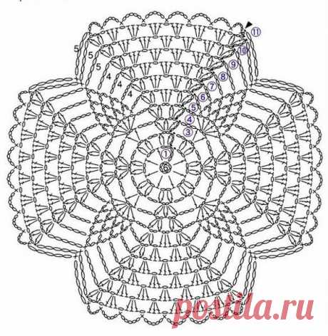 :: ArtManuais- Технические ремесла | Пресс-формы для ремесел | Шаг за шагом ::