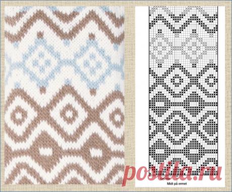 30 схем жаккардовых паттернов для вязания спицами сплошного жаккардового полотна | МНЕ ИНТЕРЕСНО | Яндекс Дзен