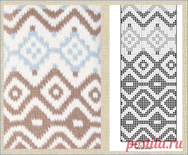 30 схем жаккардовых паттернов для вязания спицами сплошного жаккардового полотна | МНЕ ИНТЕРЕСНО | Яндекс Дзен