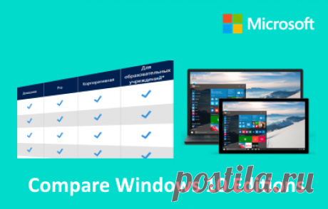 Сравнение версий Windows 10