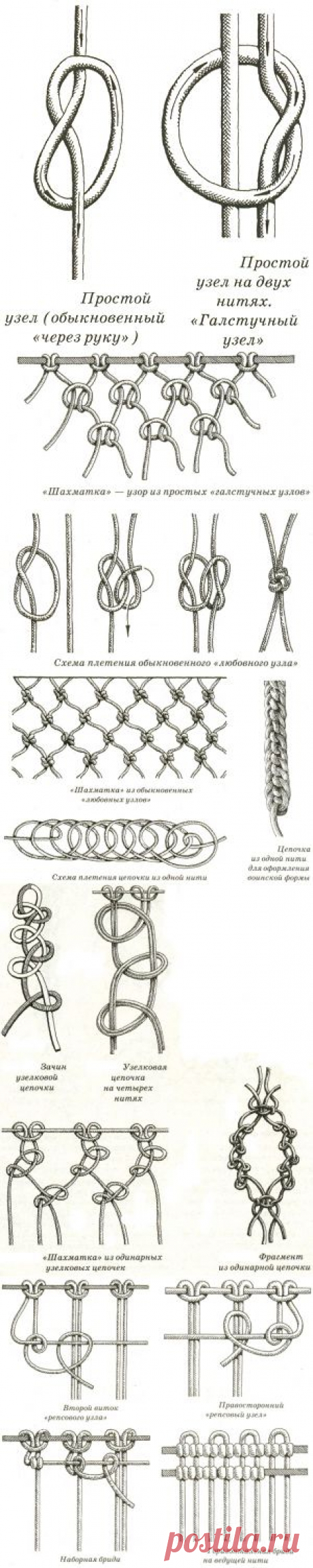 Уроки плетения макраме. Плетение узлов - Макраме - Каталог статей - macrame-clothes. Одежда в технике макраме.
