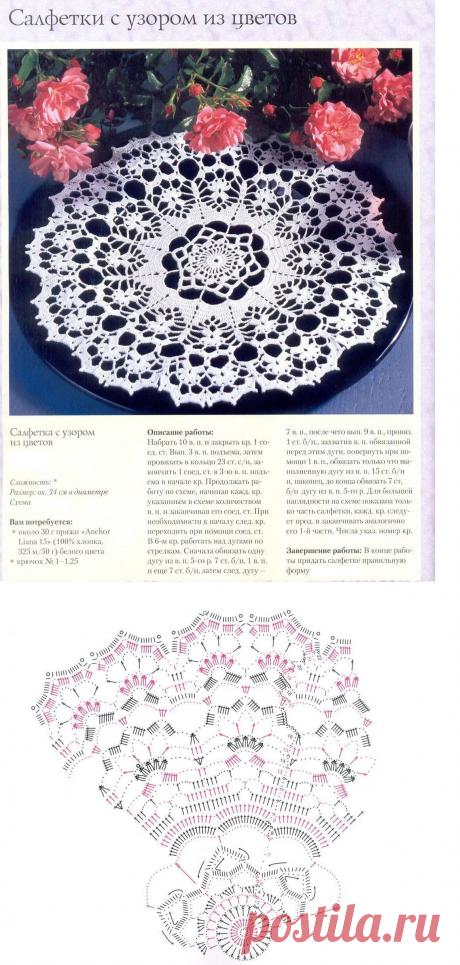 salfetki-svyazannye-kryuchkom2.jpg (1163×2441)