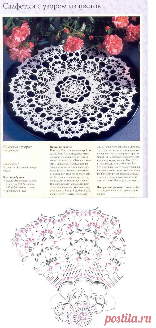 salfetki-svyazannye-kryuchkom2.jpg (1163×2441)