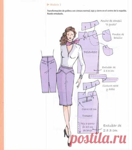 Моделирование юбок разных моделей — DIYIdeas