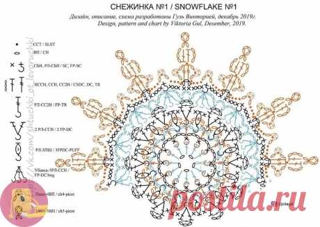 Снeжинки от Виктopии Γуль