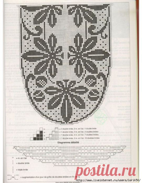 Крючок | Записи в рубрике Крючок | Дневник annikushka - Надежда