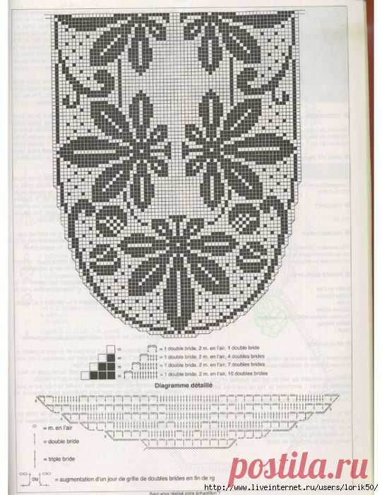 Крючок | Записи в рубрике Крючок | Дневник annikushka - Надежда