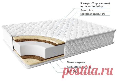 Беспружинный матрас средней жесткости для ребенка «Optima» – высотой 17 см купить по цене 12 300 руб. в Москве — интернет магазин chudo-magazin.ru