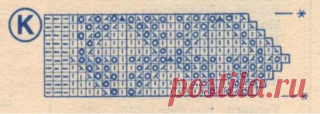 **кайма спицами | Записи в рубрике **кайма спицами | Дневник Галина_Озерина