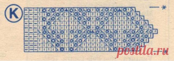 **кайма спицами | Записи в рубрике **кайма спицами | Дневник Галина_Озерина