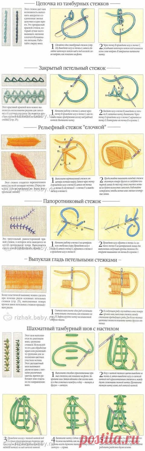 Стежки