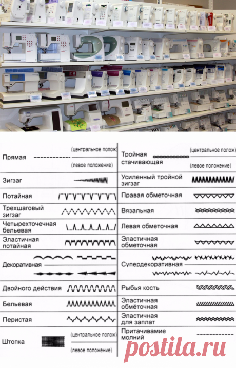 Как выбрать швейную машину и оверлок. Секреты и хитрости