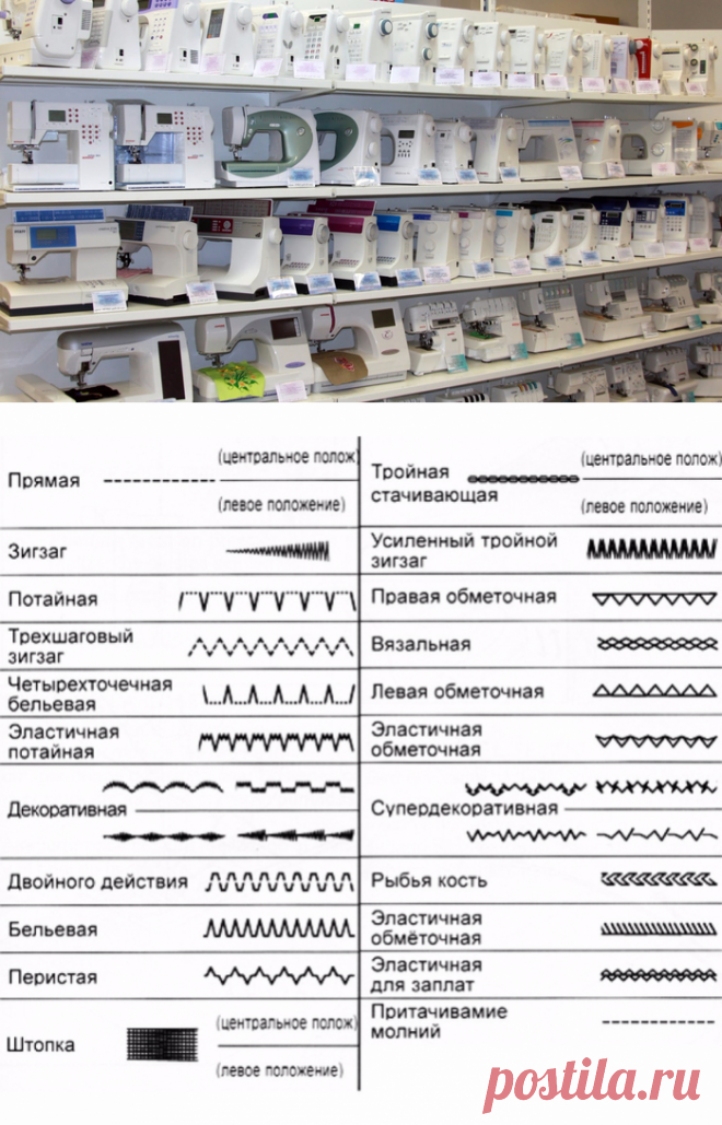 Как выбрать швейную машину и оверлок. Секреты и хитрости